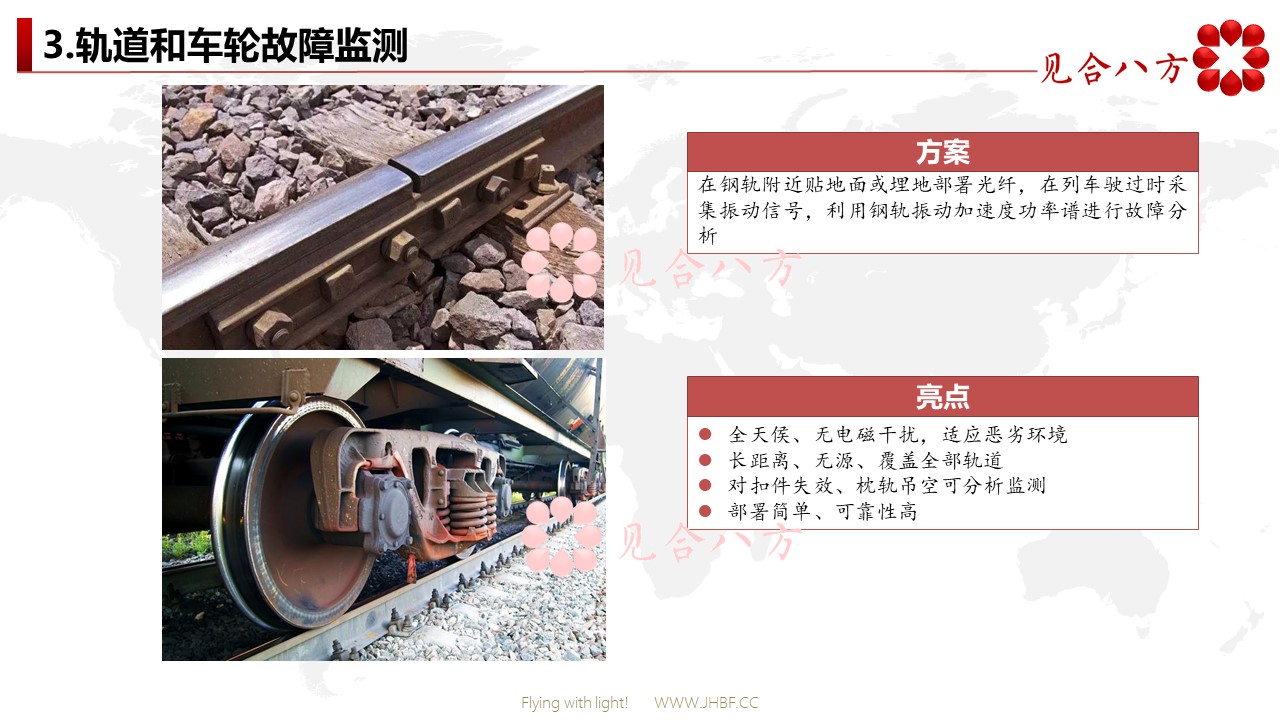 高铁轨道和车轮故障监测