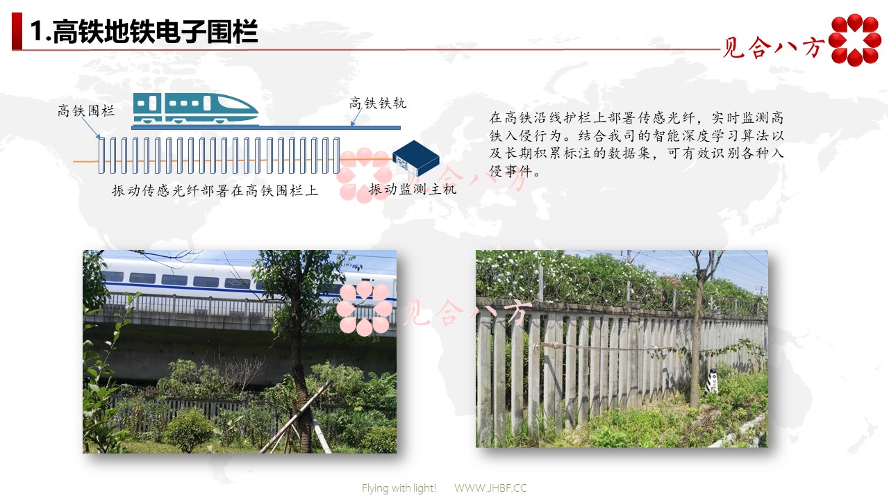 高铁地铁电子围栏