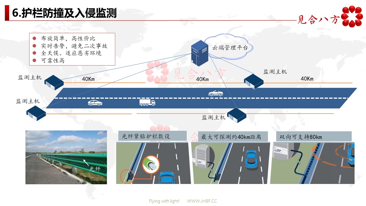 高速护栏防撞系统及高速入侵监测系统