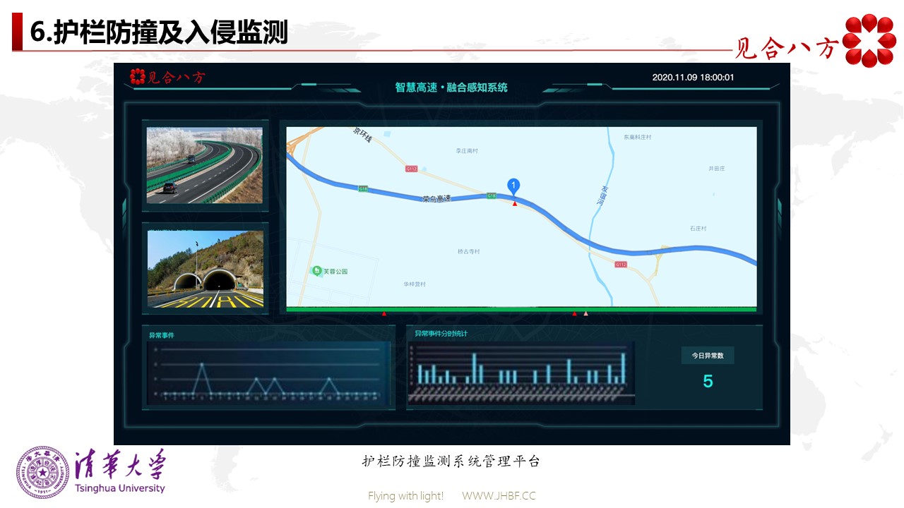 高速护栏防撞系统及高速入侵监测平台