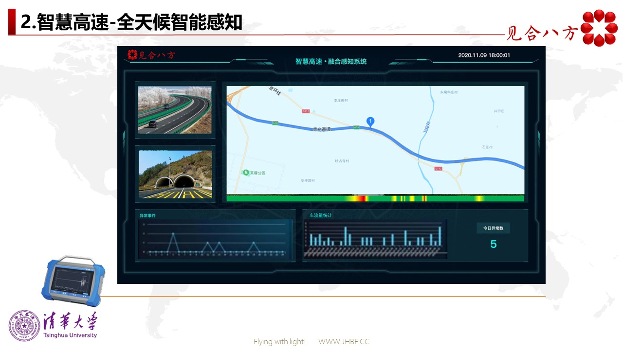 智慧高速全天候智能感知平台