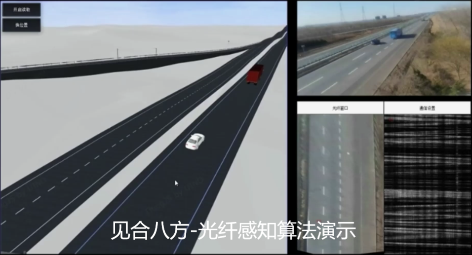 光纤视频-融合感知算法