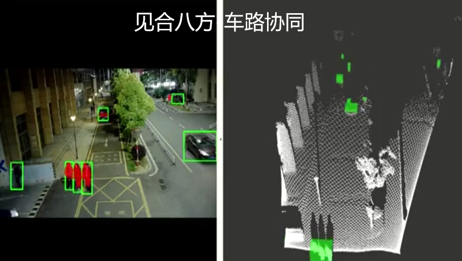 激光雷达和视频融合感知算法